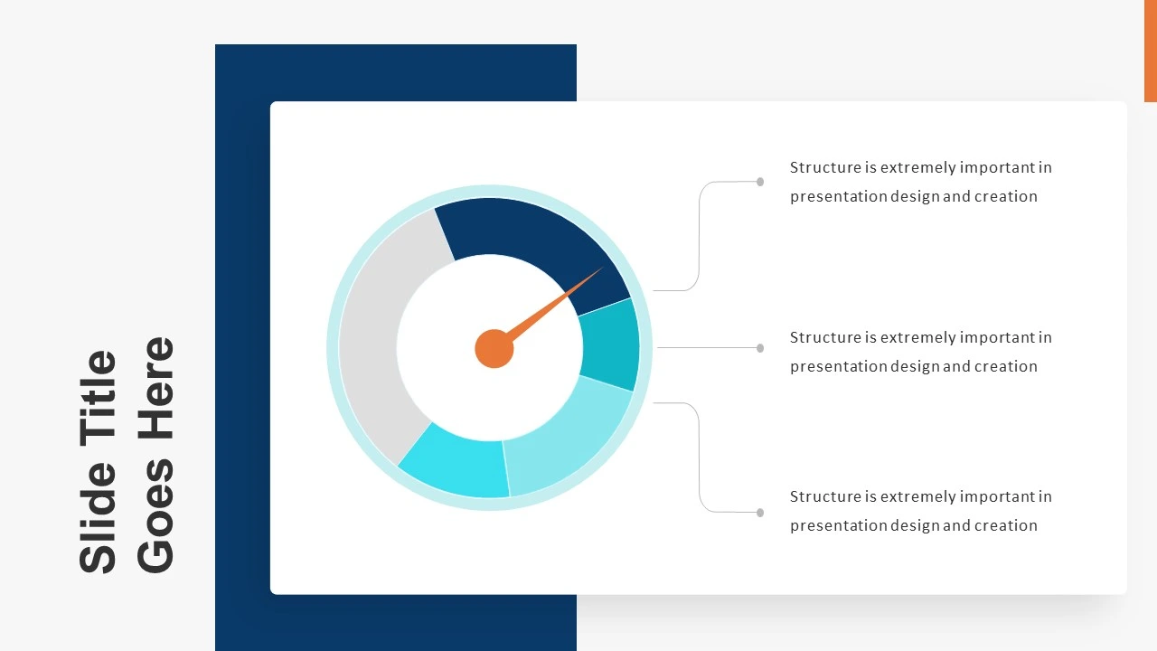 Meter Strategic Pointers